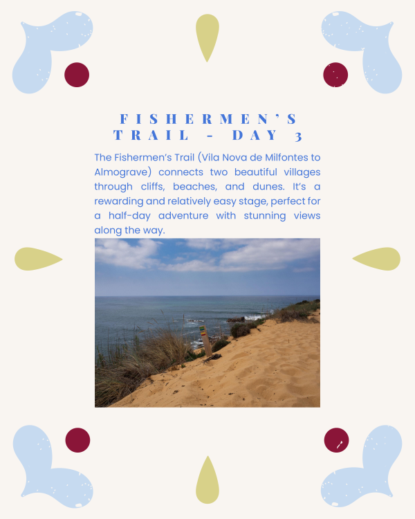 TRAILS-15